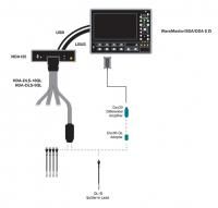 Цифровой анализатор Teledyne LeCroy HDA125-09-LBUS